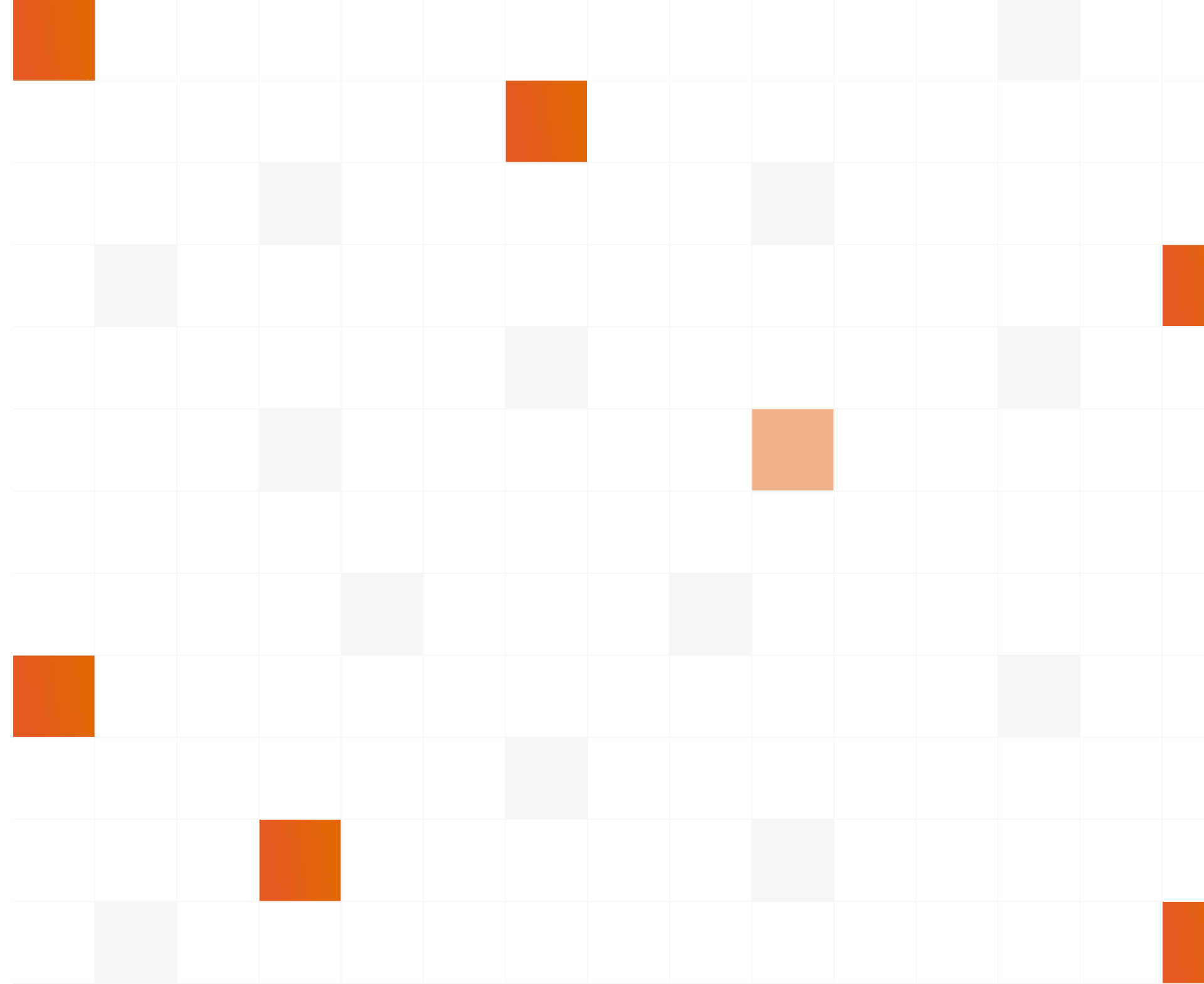 Background grid